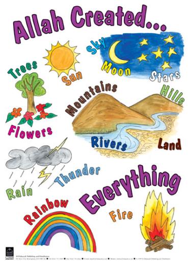 Allah Created Everything Poster By Al Hidaayah Al Hidaayah Publishing allah-created-everything-poster-by-al-hidaayah-al-hidaayah-publishing