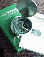 Qibla Direction Compass